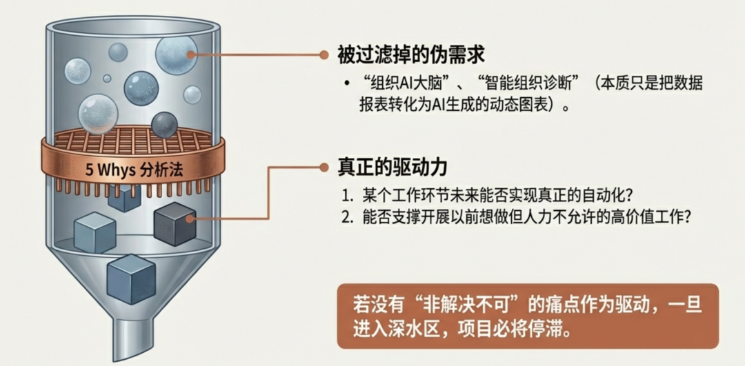 原文配图 4