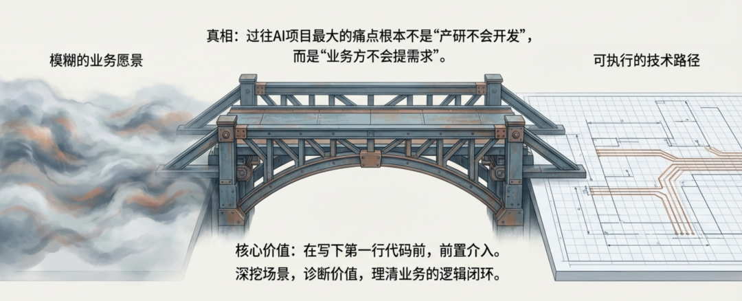 原文配图 5