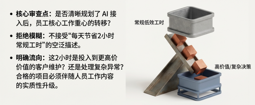 原文配图 9