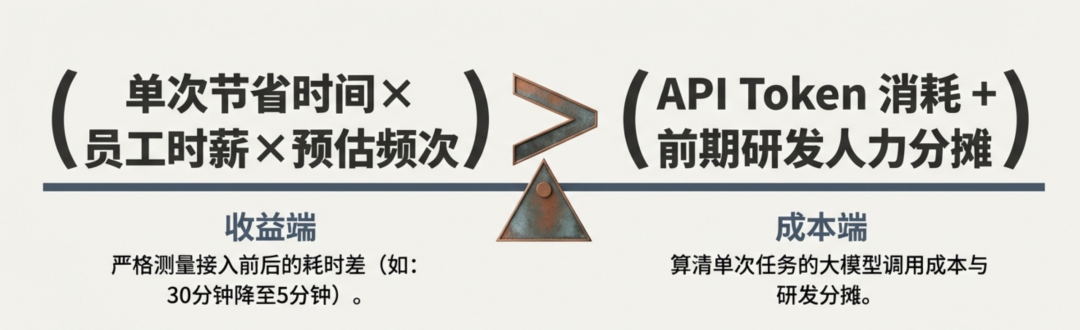 原文配图 10