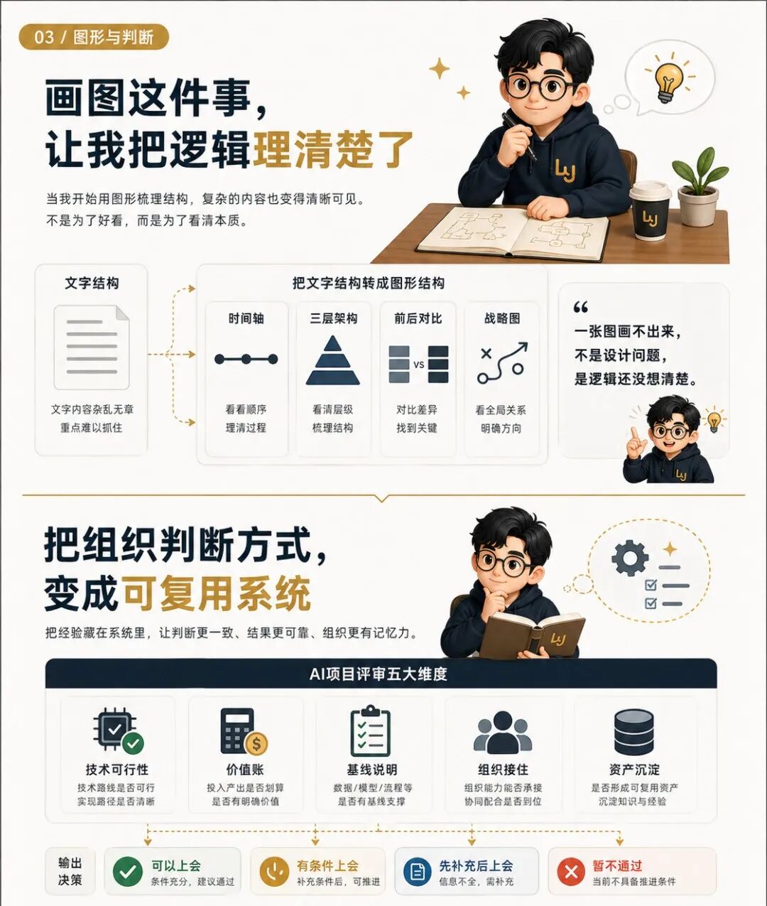 原文配图 3