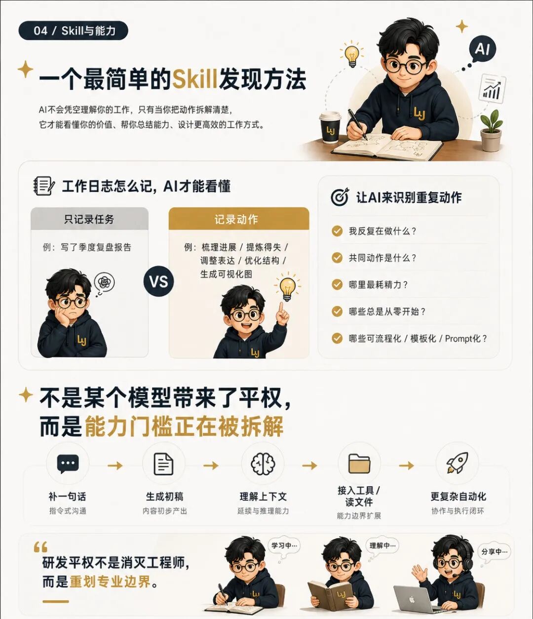 原文配图 4