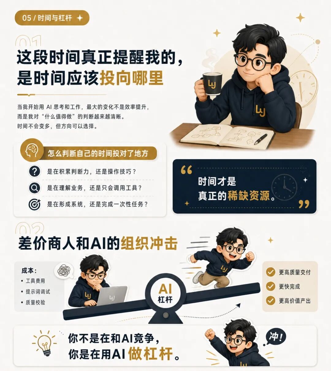 原文配图 5
