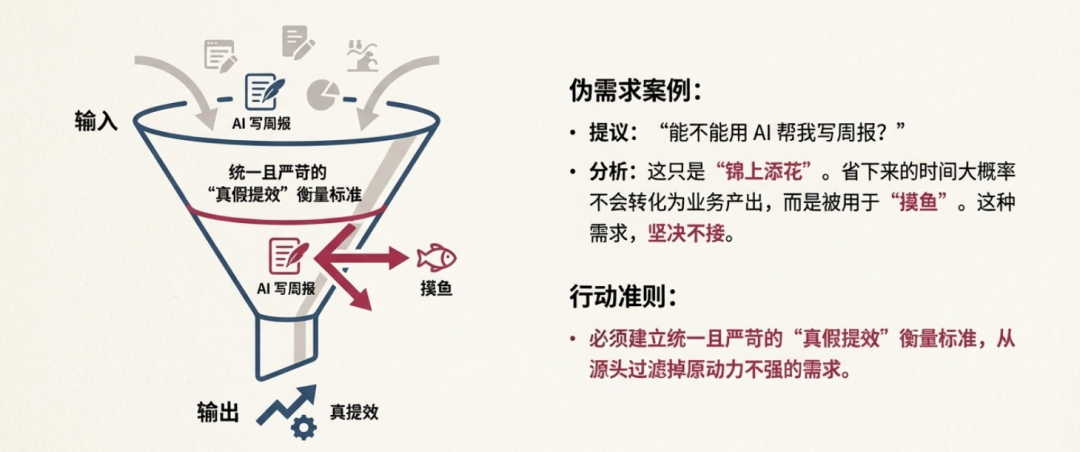 原文配图 6