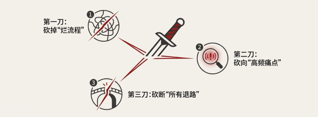 原文配图 7