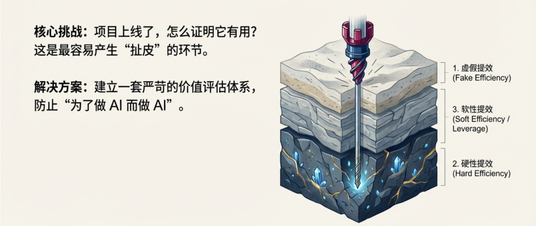 原文配图 11