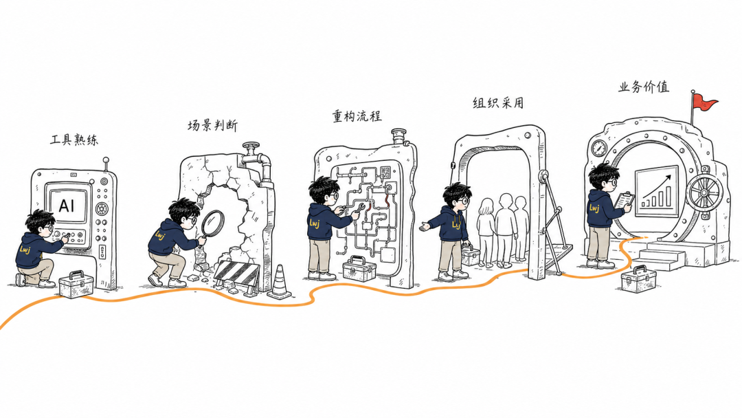 原文配图 2