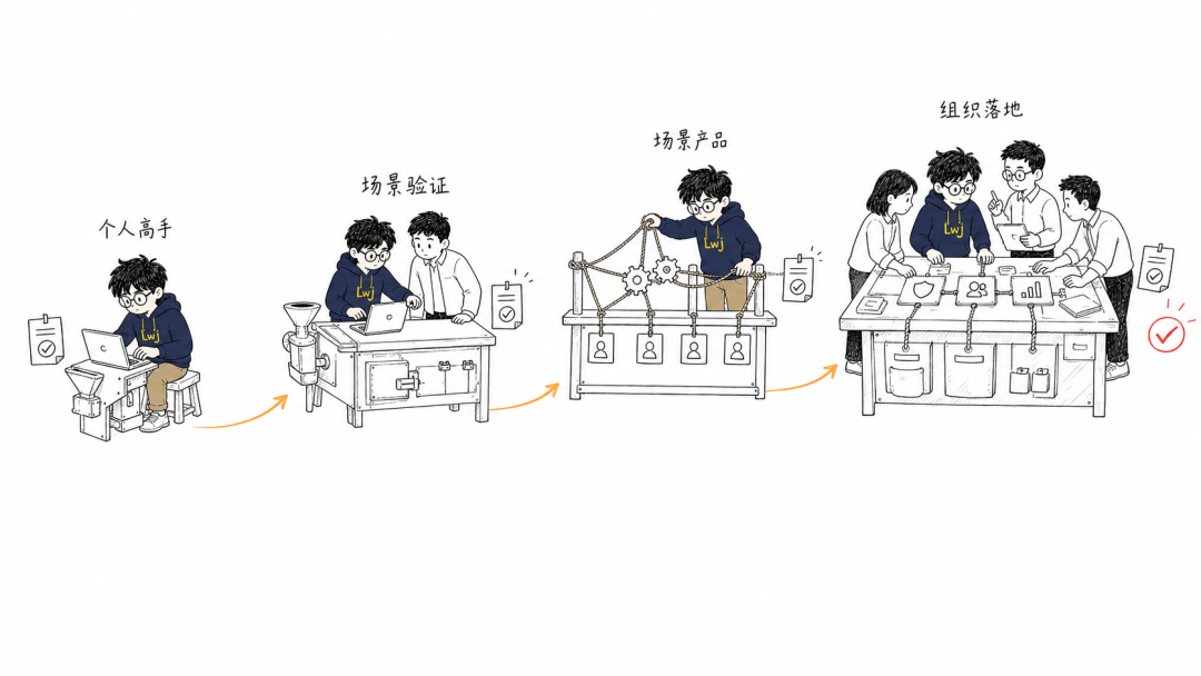 原文配图 5