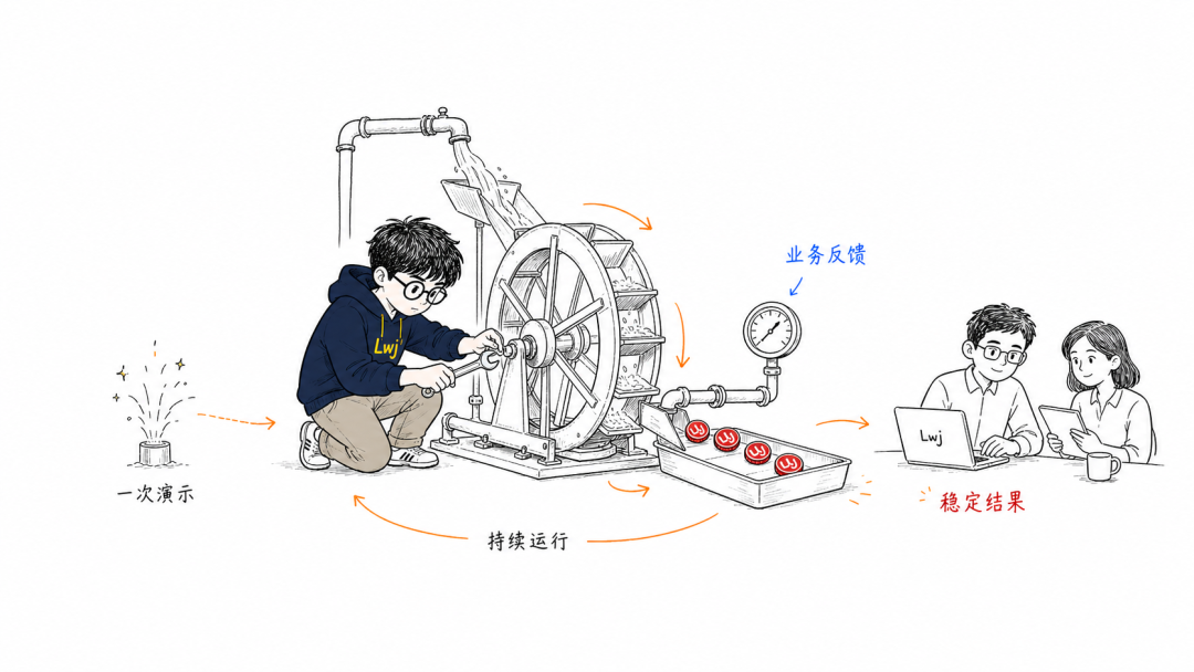 原文配图 6