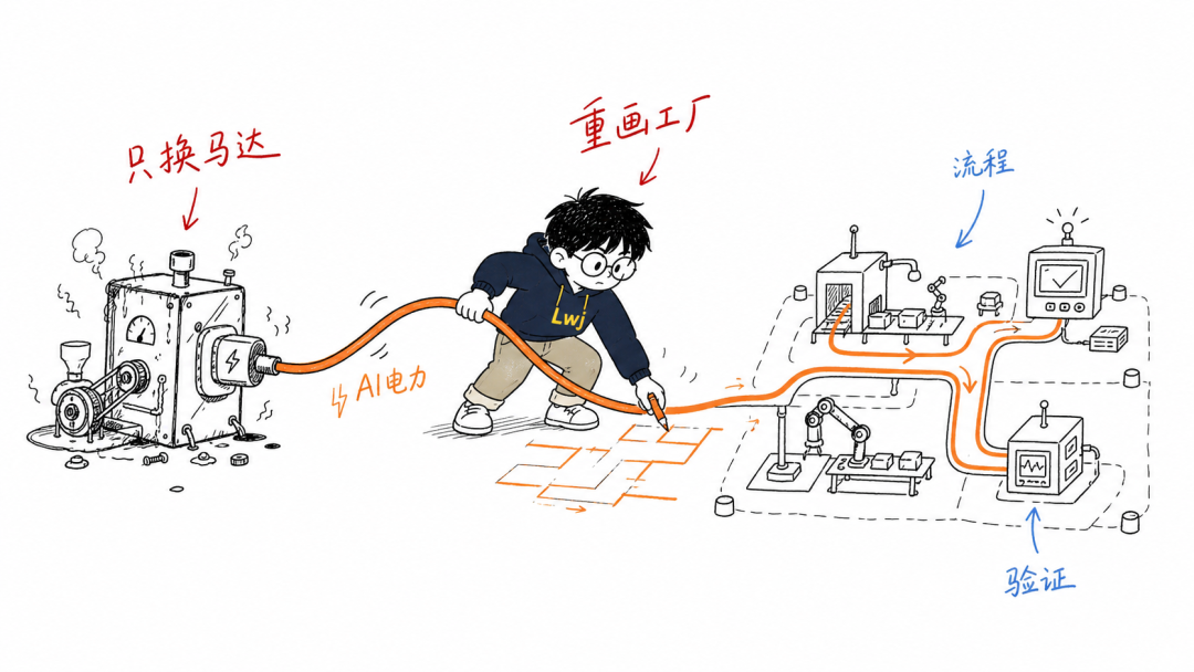 原文配图 4