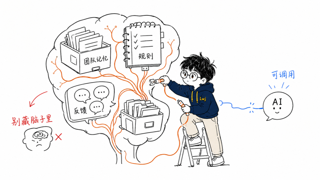 原文配图 5