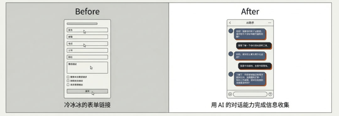 原文配图 1