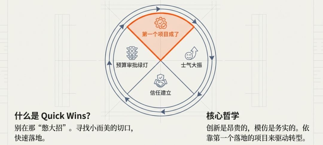 原文配图 2