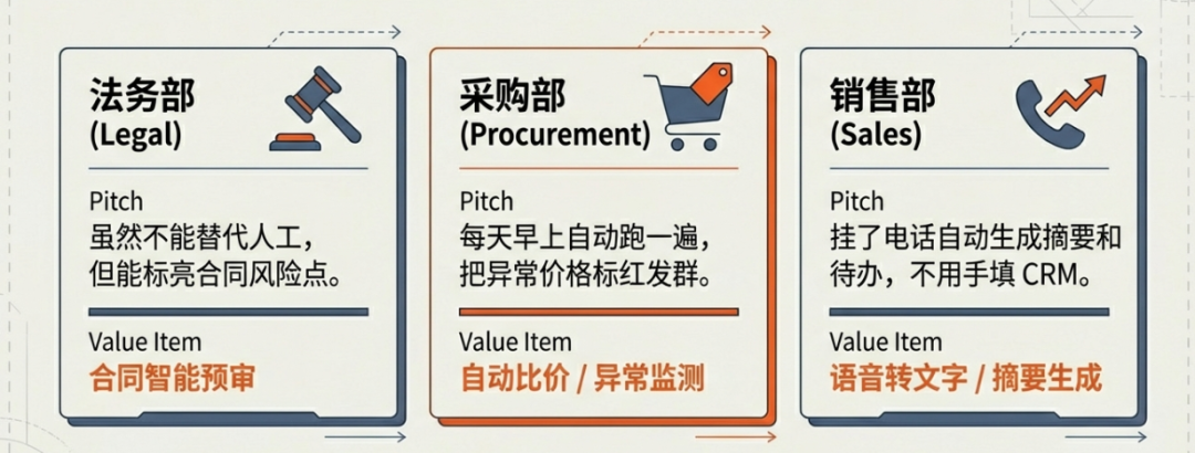 原文配图 5