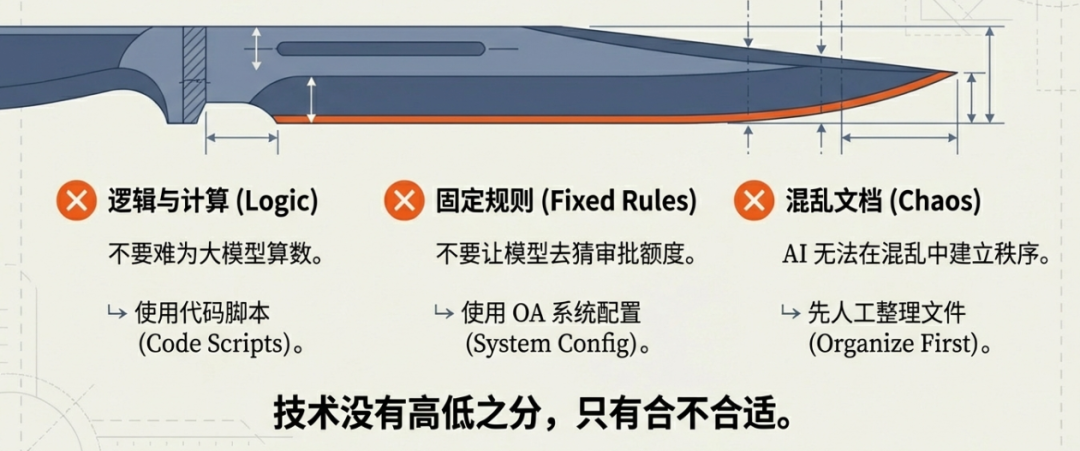 原文配图 8