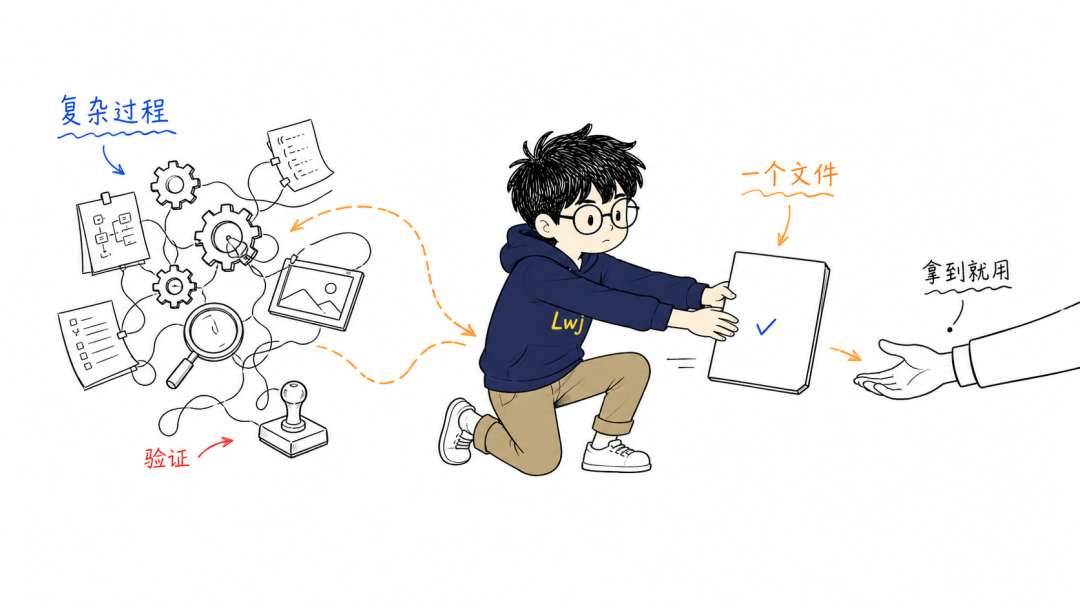 原文配图 4