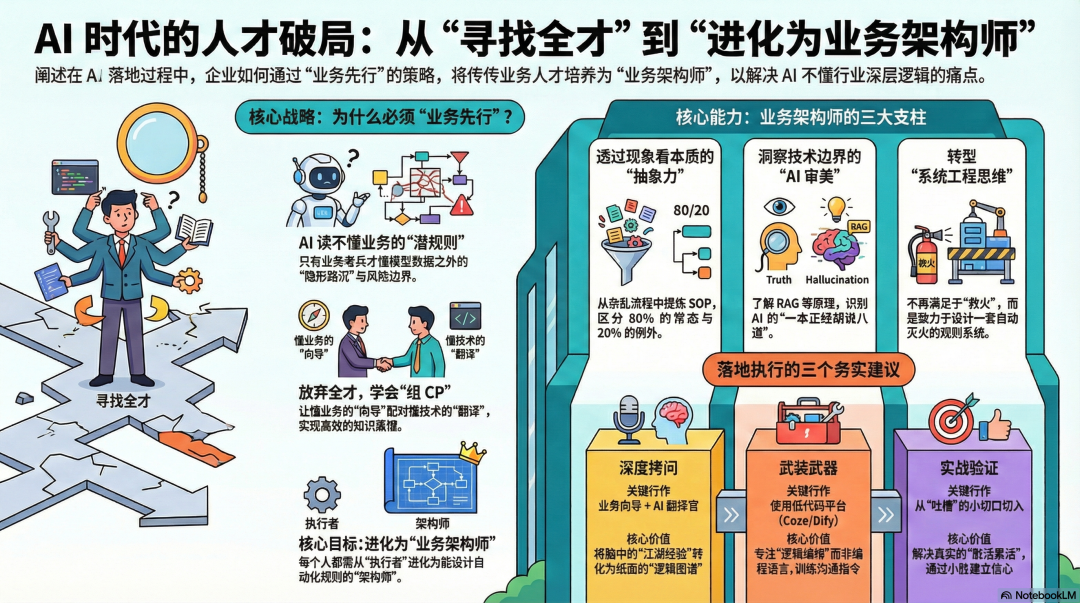 原文配图 1