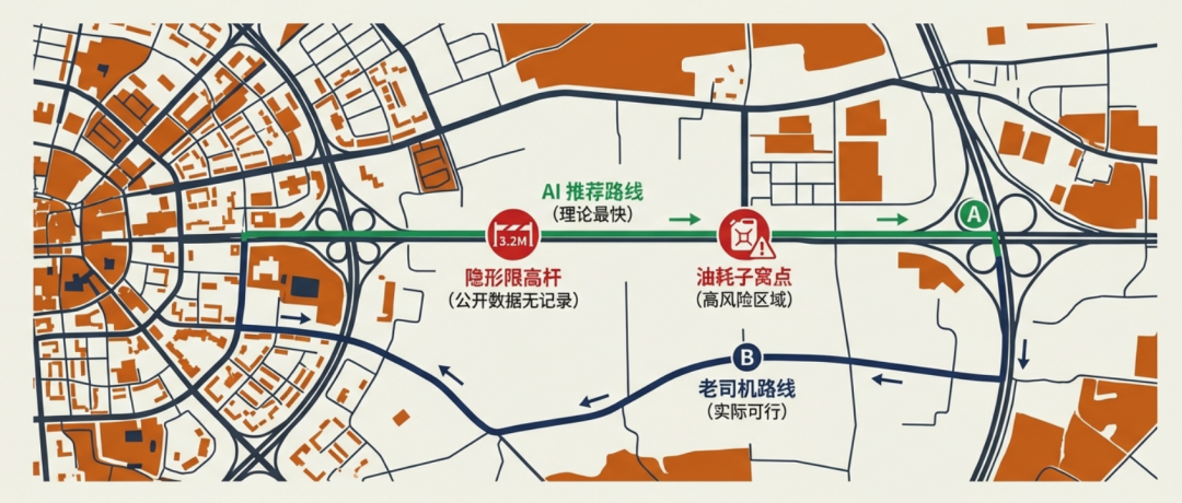 原文配图 2