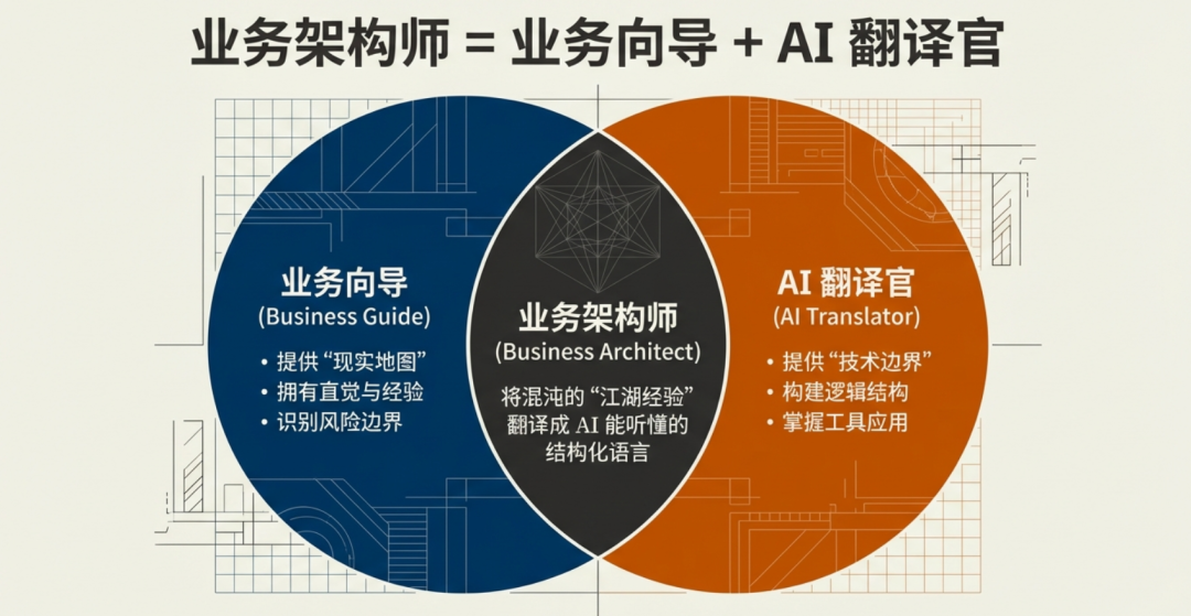 原文配图 4