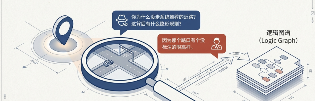 原文配图 7