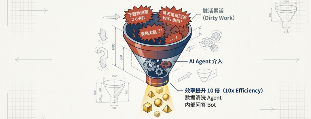 原文配图 9
