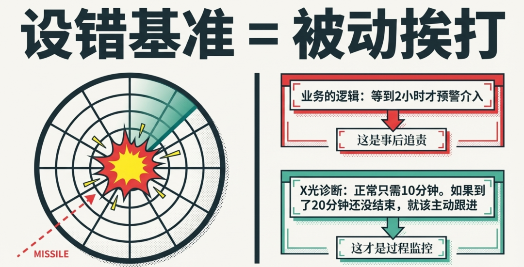原文配图 4