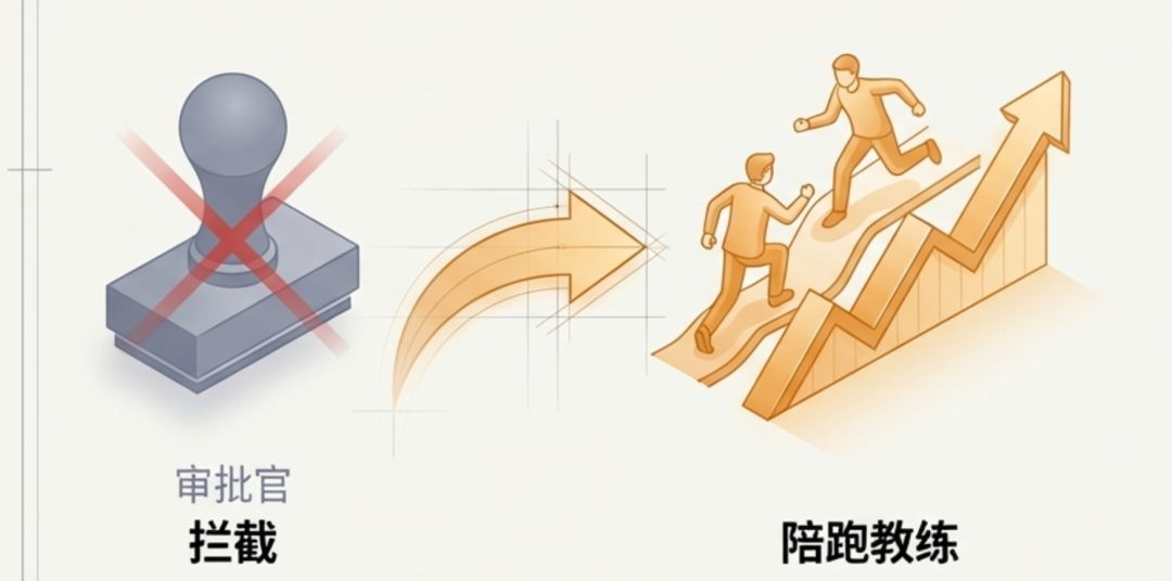 原文配图 2