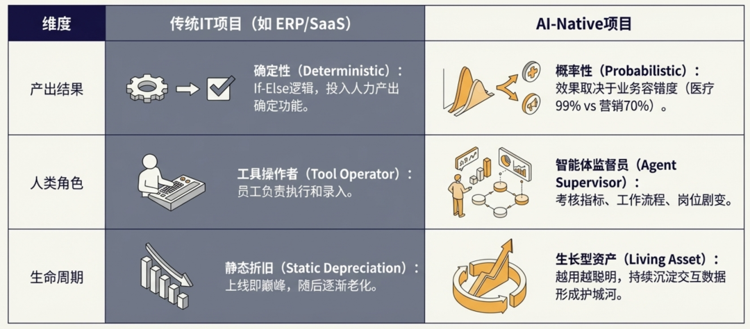 原文配图 3