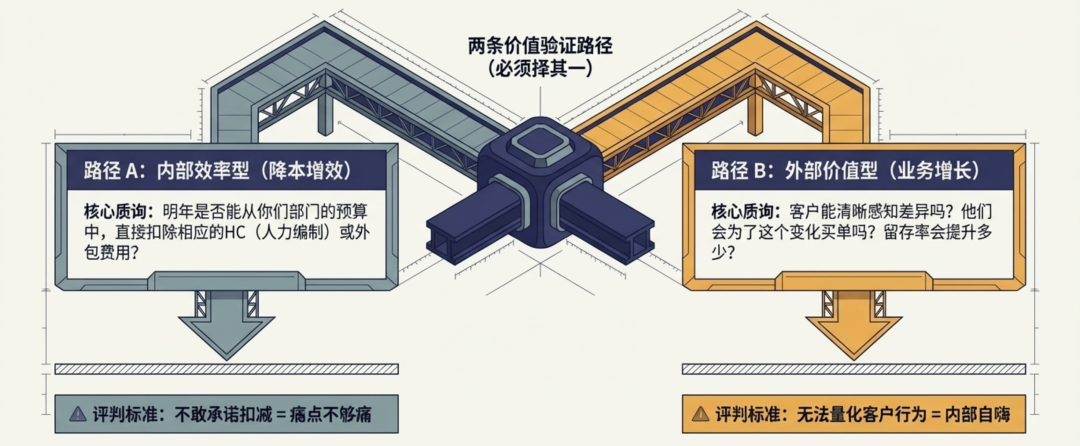 原文配图 5