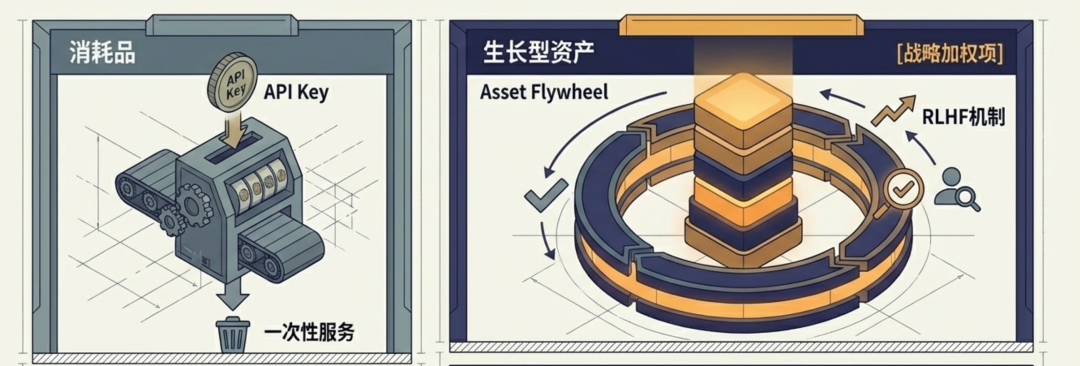 原文配图 7