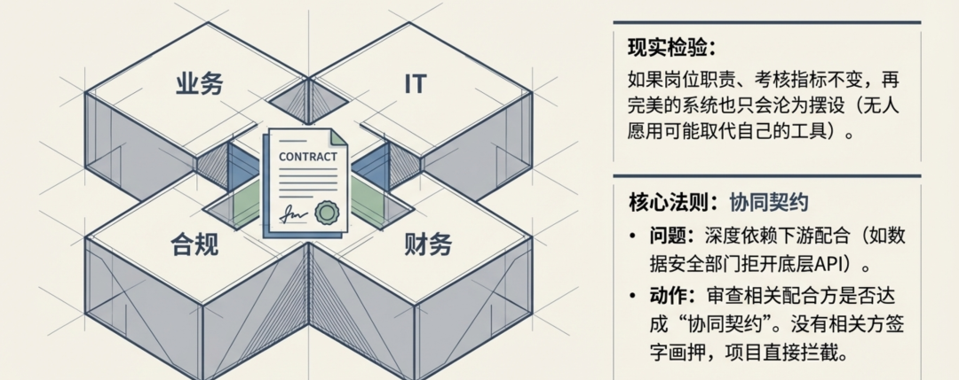 原文配图 8