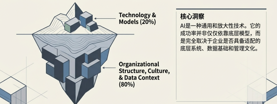 原文配图 10