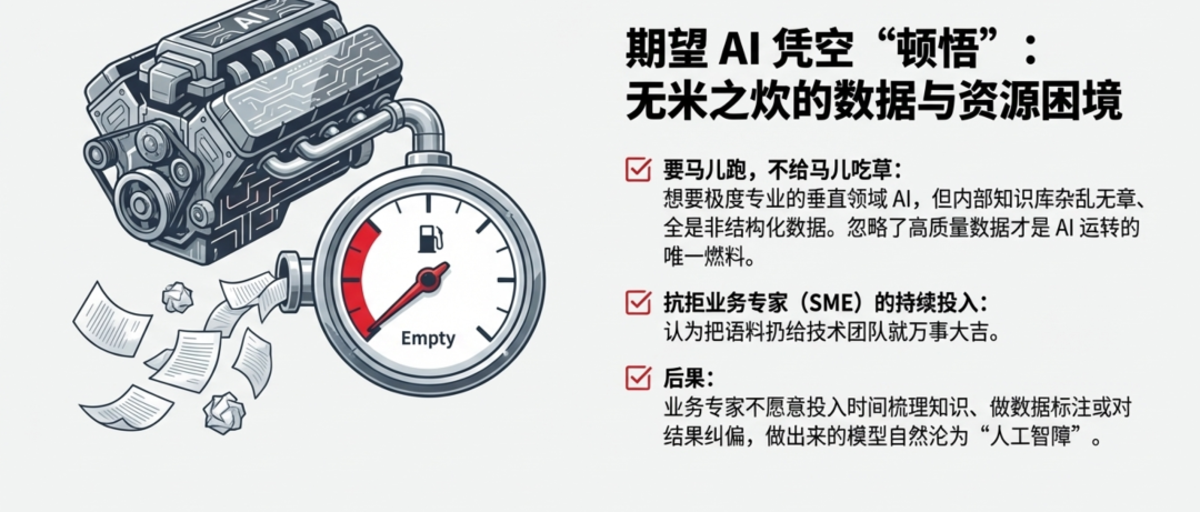 原文配图 3