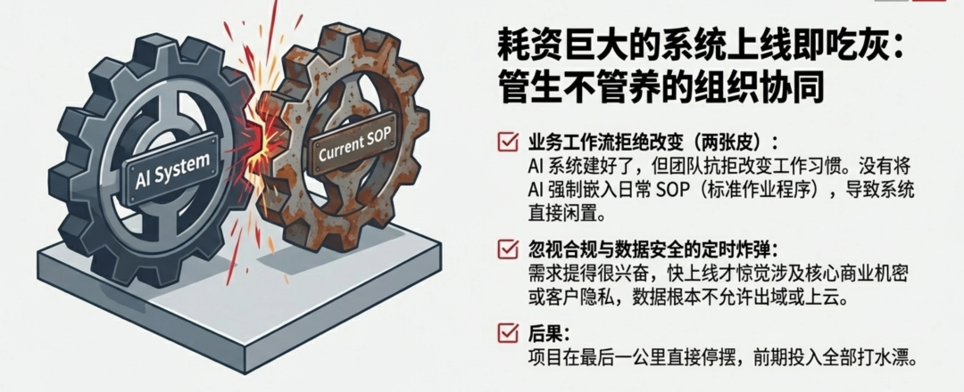原文配图 4