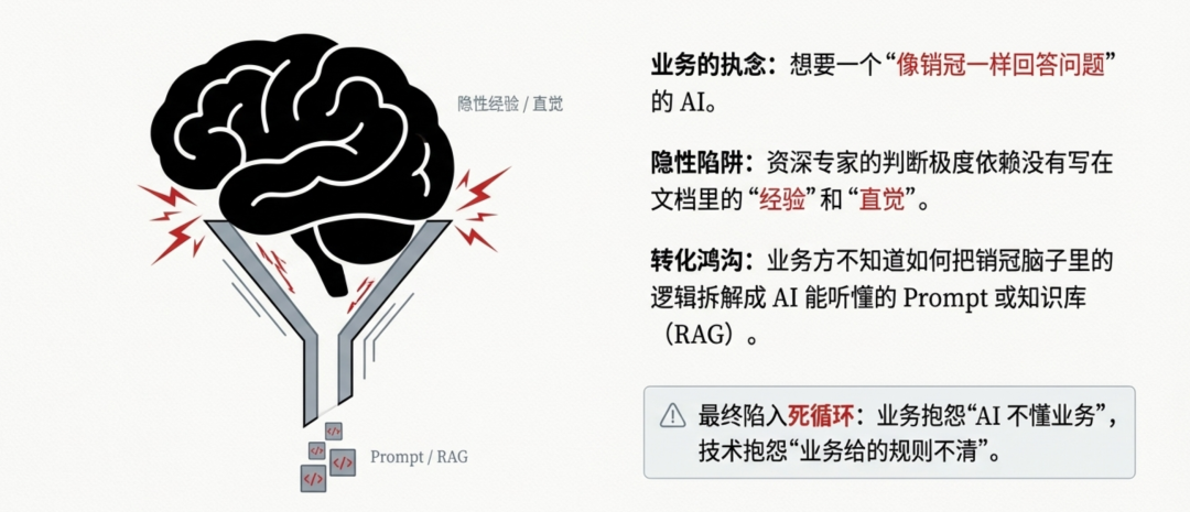 原文配图 7