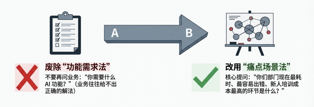 原文配图 8