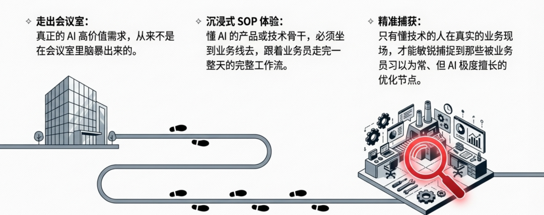 原文配图 9