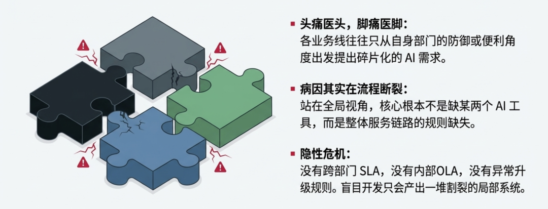原文配图 10