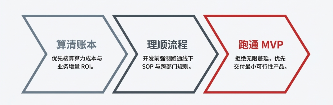 原文配图 11