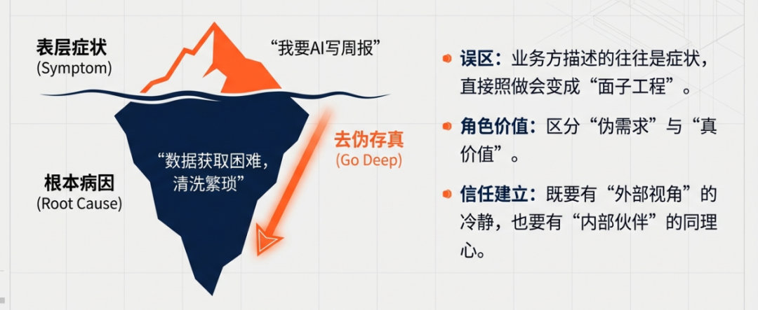 原文配图 1
