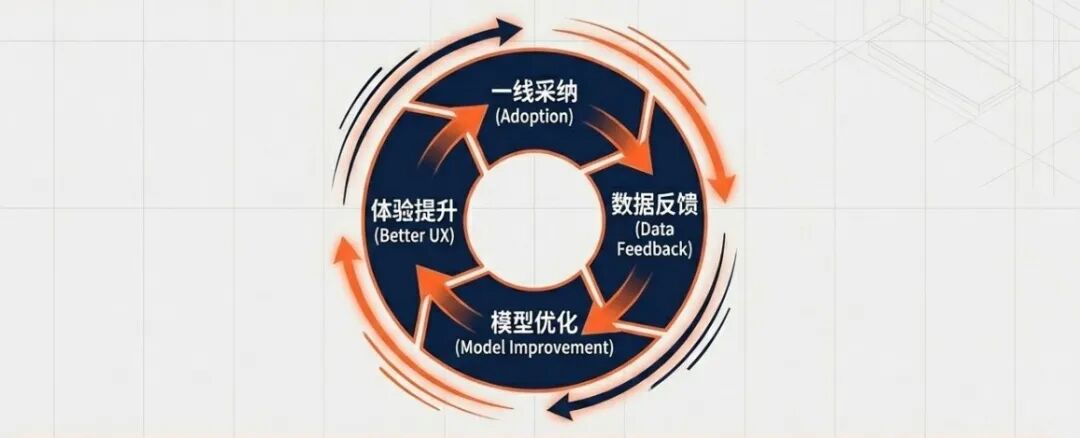 原文配图 5