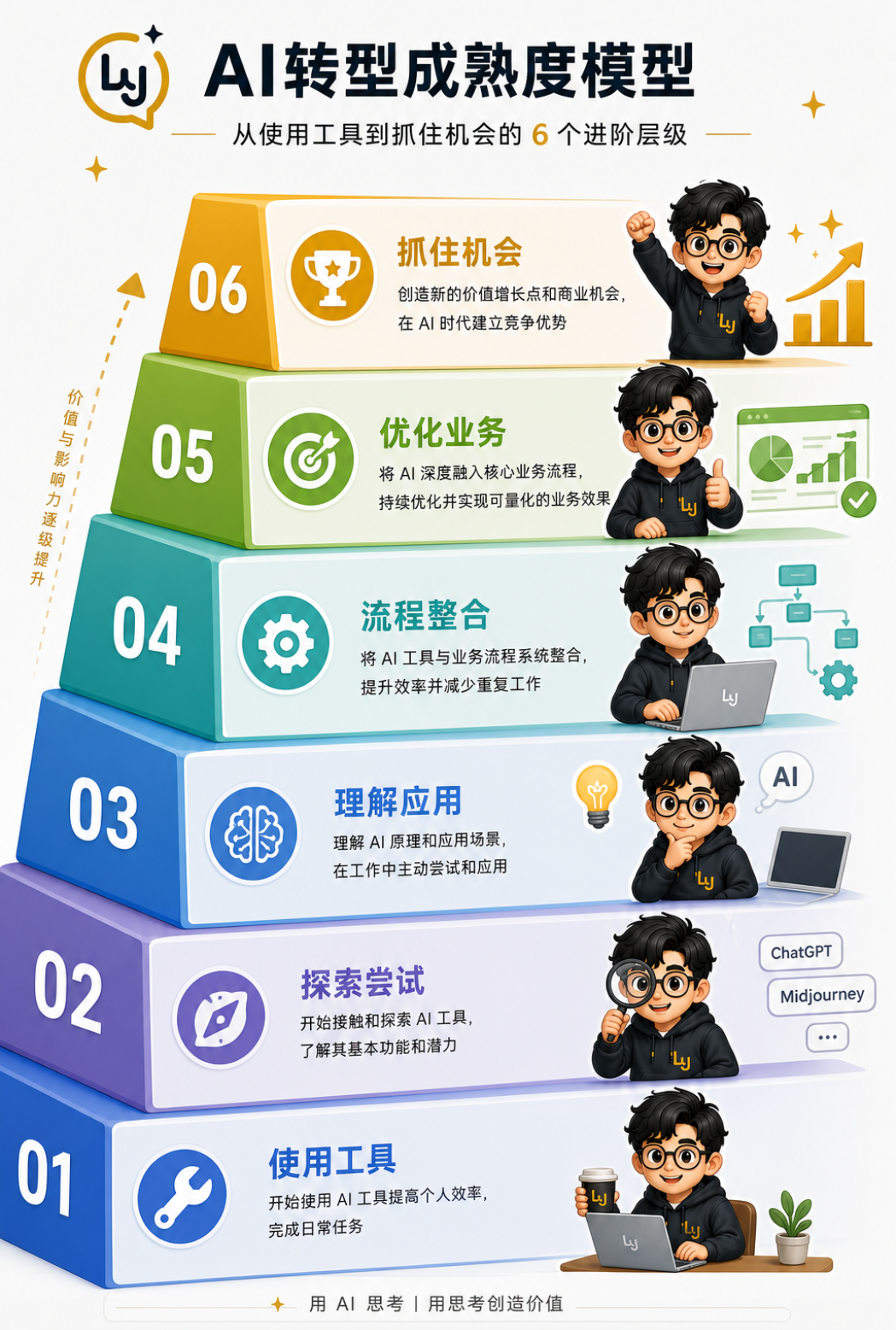 原文配图 2