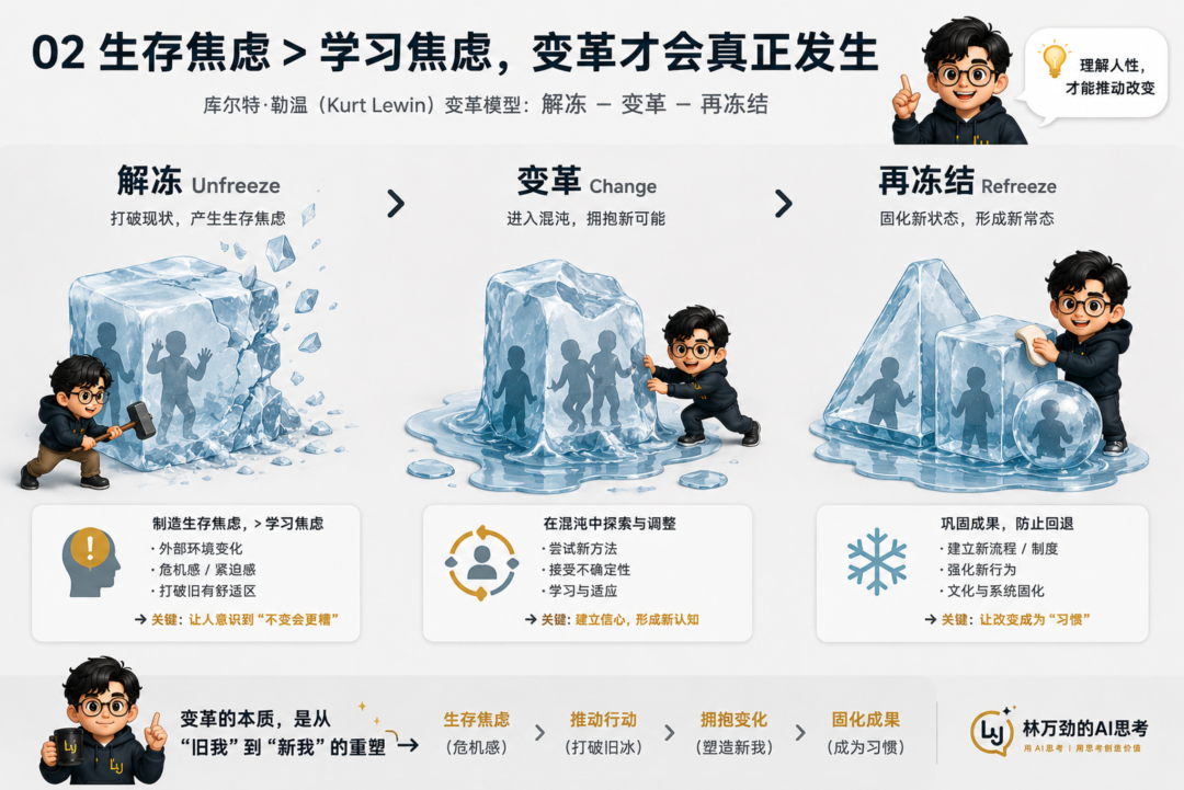 原文配图 3