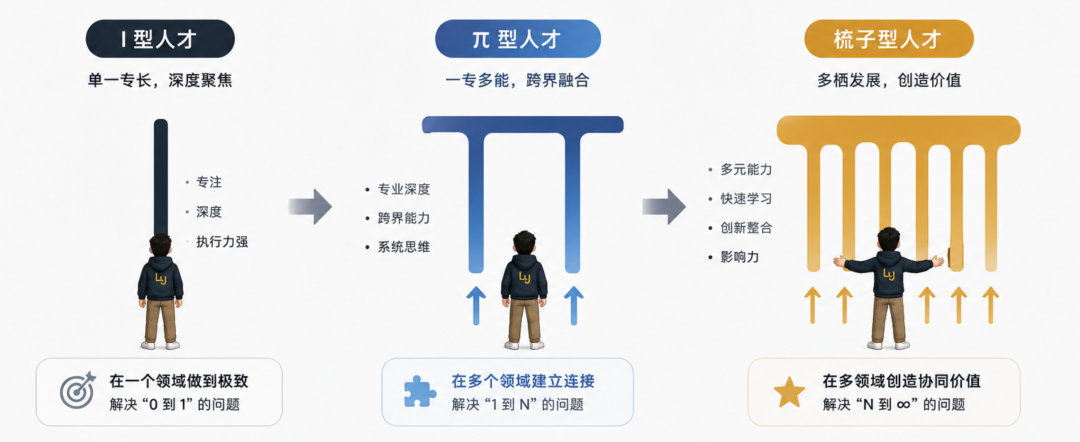 原文配图 4