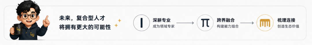原文配图 5