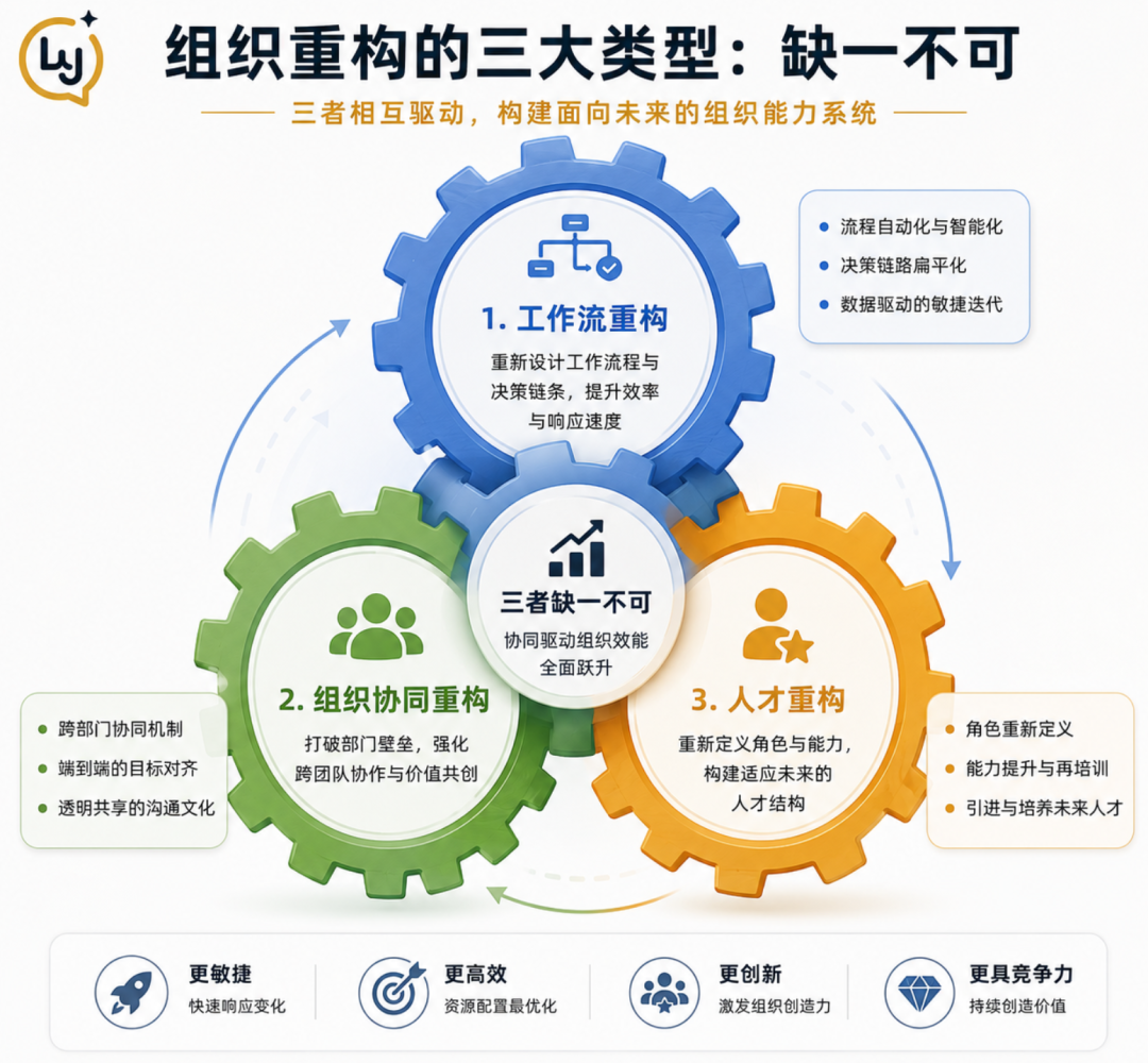 原文配图 7