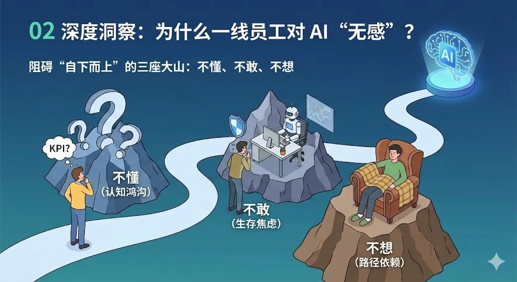 原文配图 2
