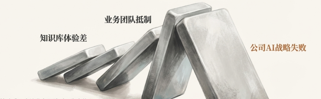 原文配图 2