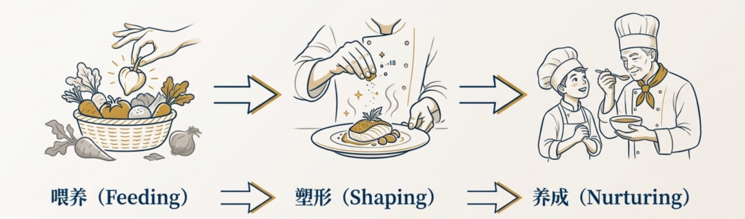 原文配图 5