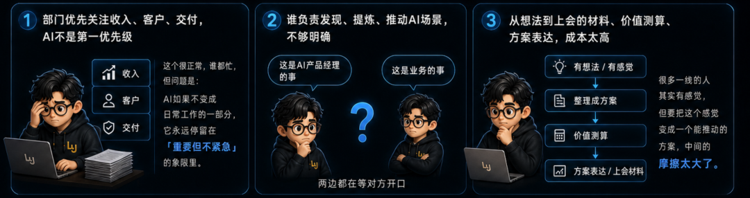 原文配图 1